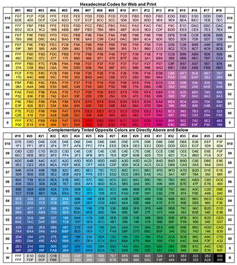 6 digit color codes|Hex Color Codes .